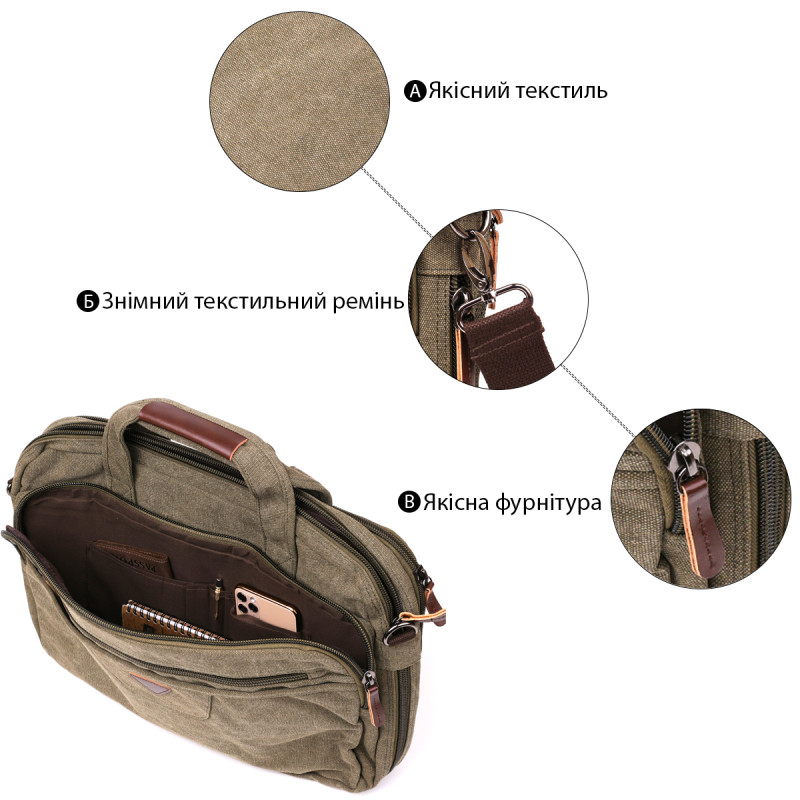 Сумка текстильная для ноутбука Vintage 20185 Зеленая